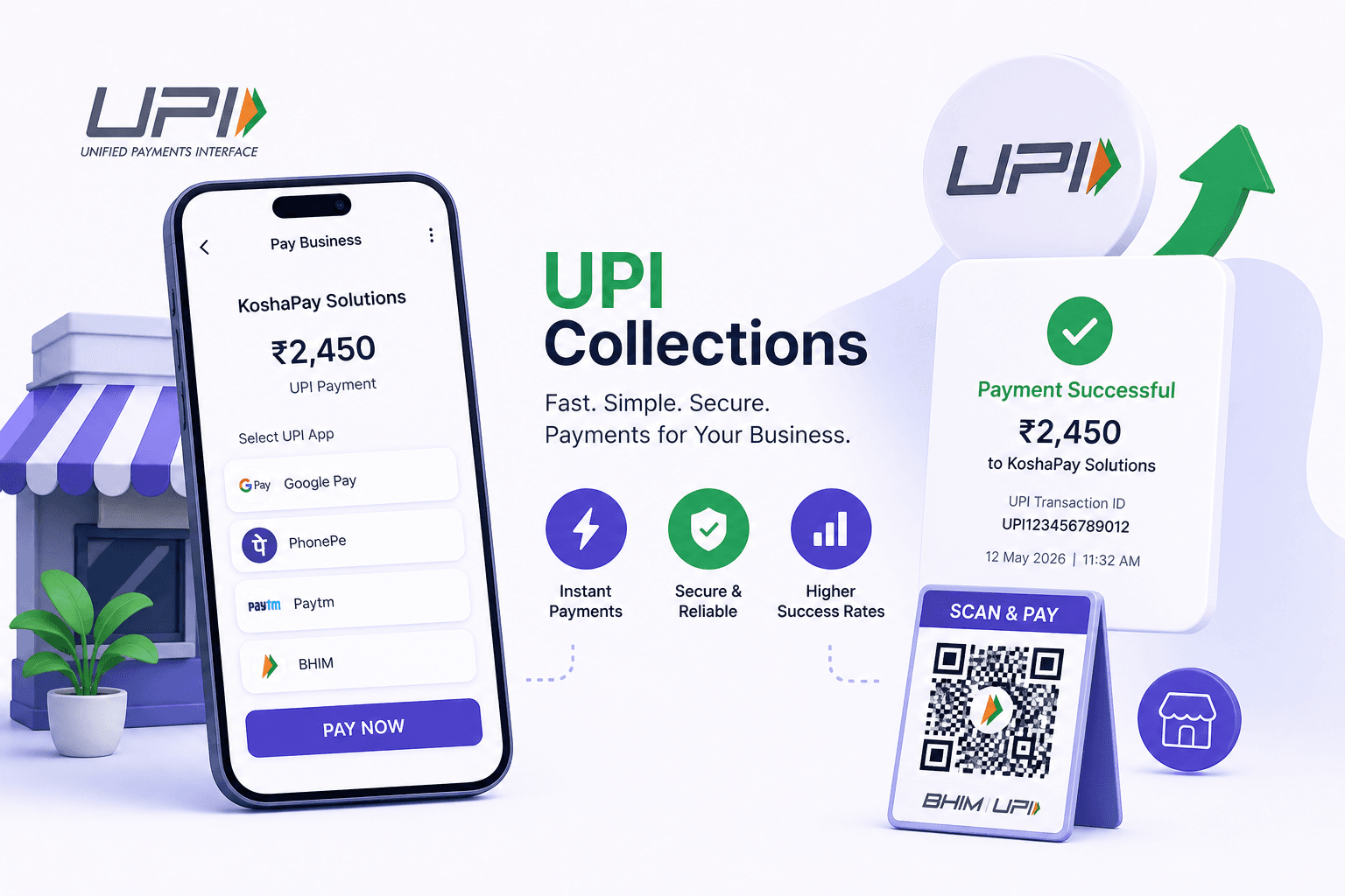 How UPI Collections Help Businesses Accept Payments Faster